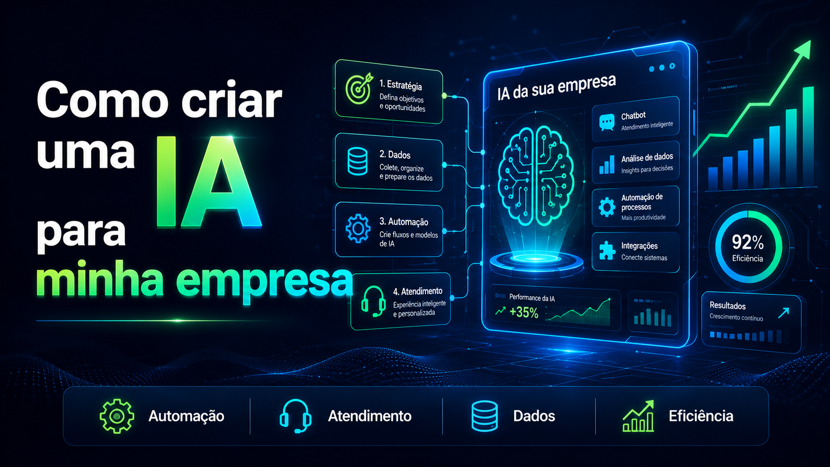 Como criar uma IA para minha empresa
